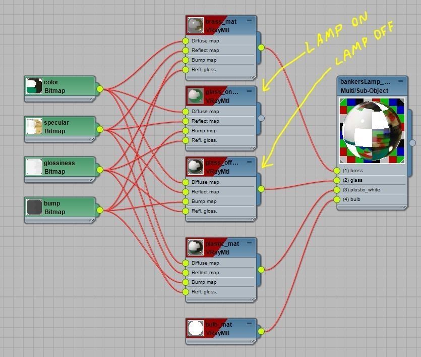 Green bankers lamp 3D model_12
