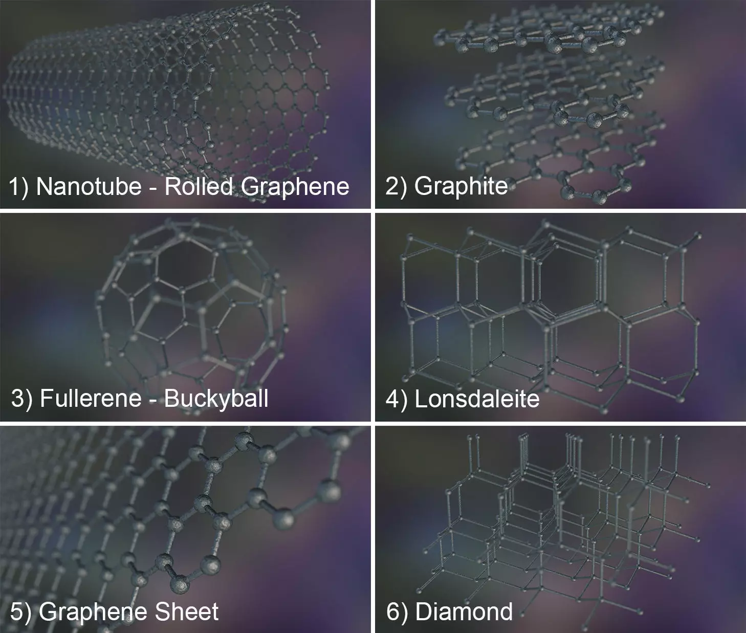 Graphene Structure Allotrope of Carbon 3D model_0