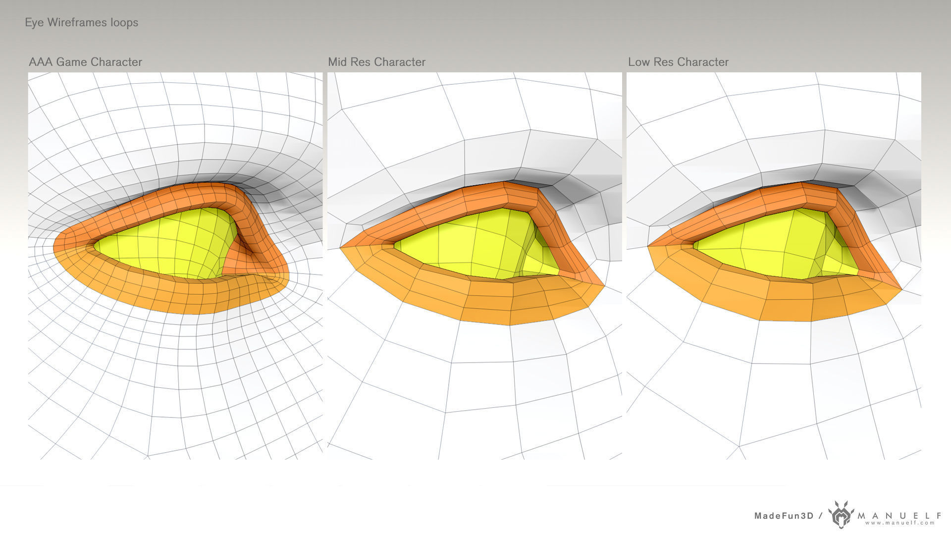 3D Character Bust BaseMesh Pack for games Low-poly 3D model_18