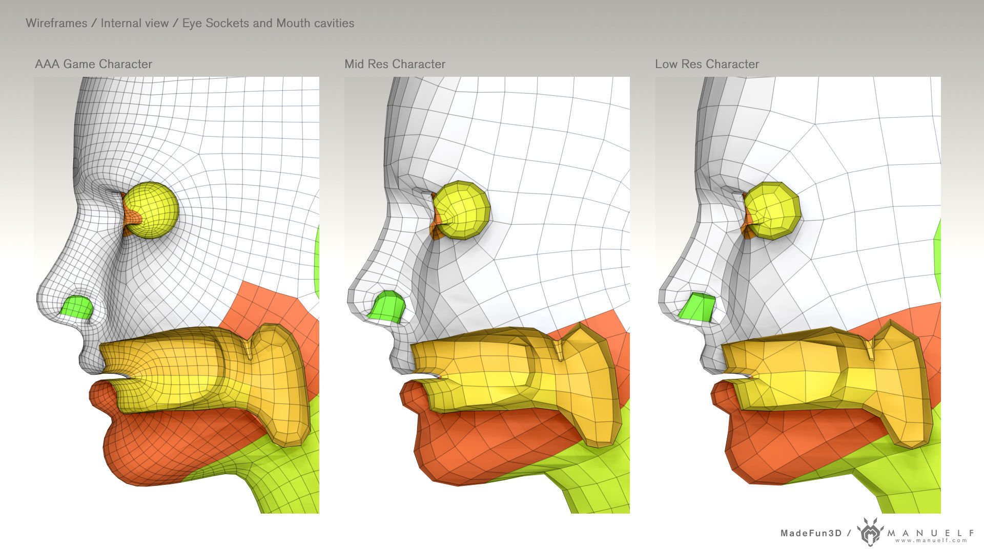 3D Character Bust BaseMesh Pack for games Low-poly 3D model_17