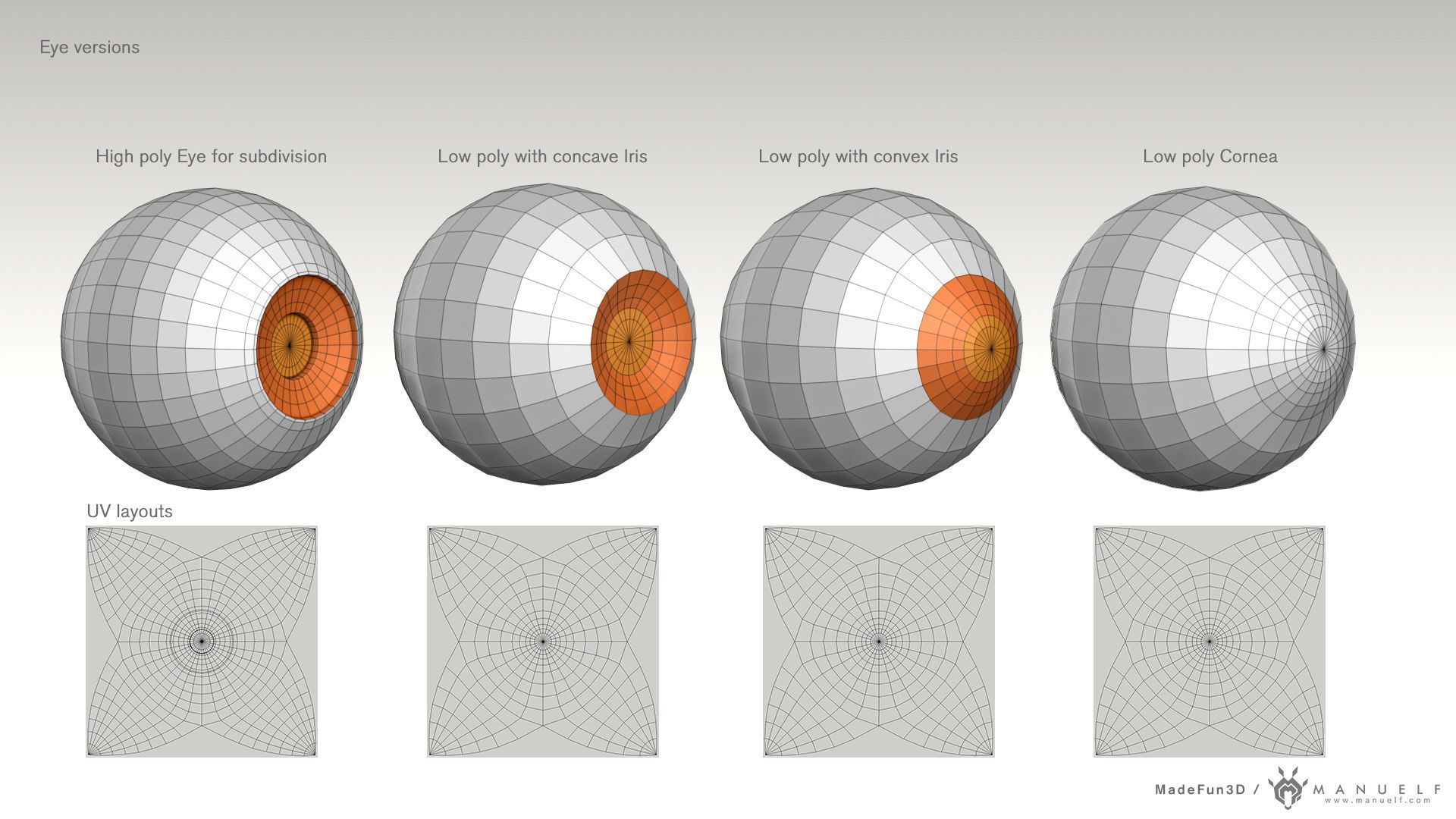 3D Character Bust BaseMesh Pack for games Low-poly 3D model_20