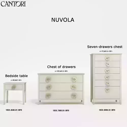 Cantori Nuvola collection