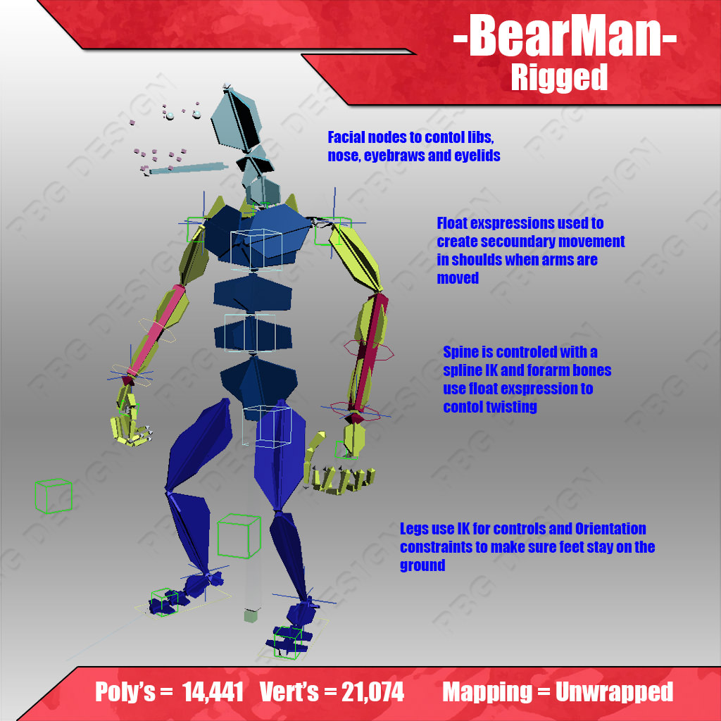 Bear Man Low-poly 3D model_5