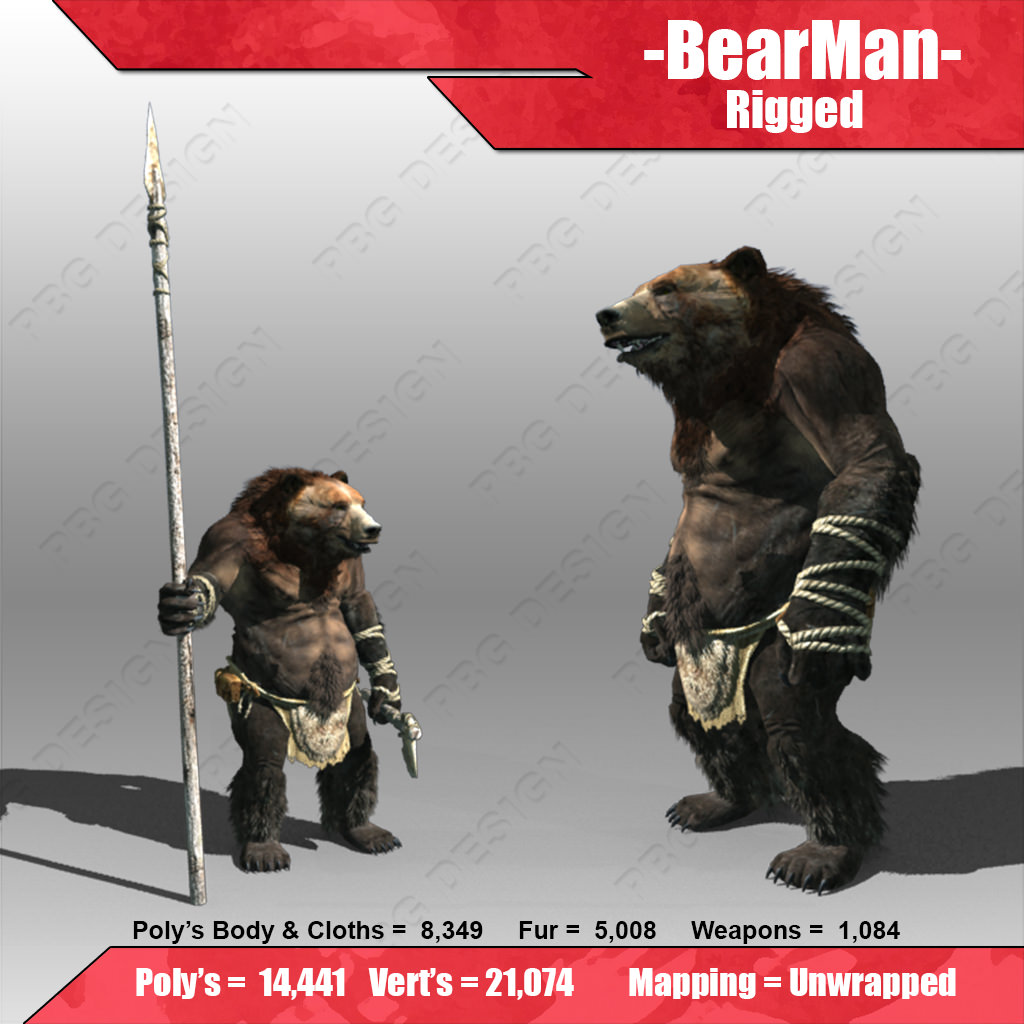 Bear Man Low-poly 3D model_2