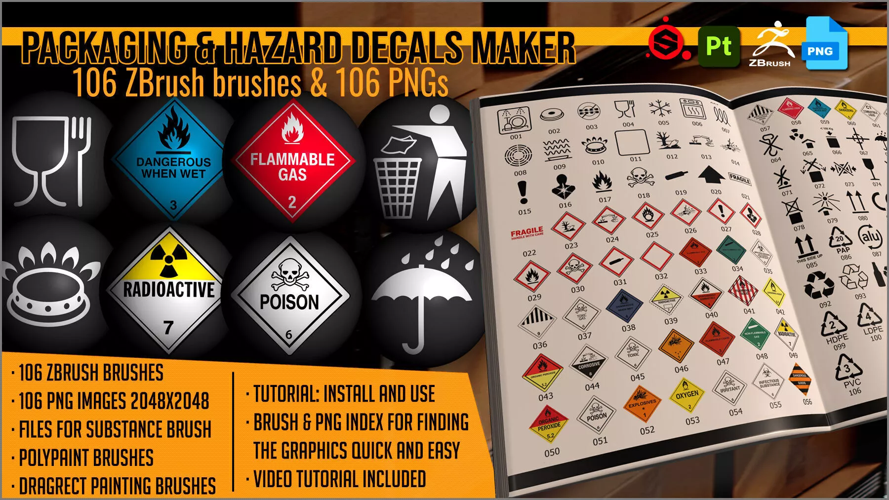 Packaging Hazard Decals Maker for ZBrush Substance Painter PNG Texture