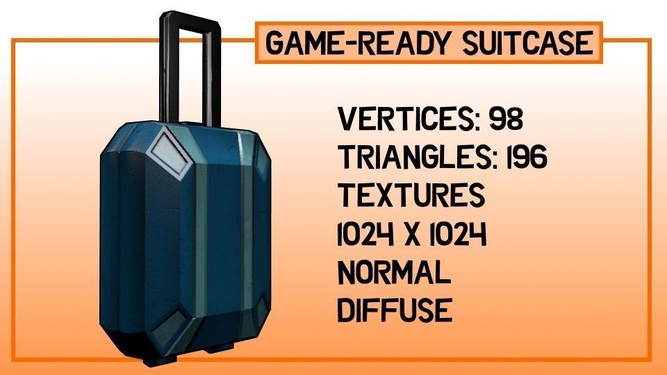 Game-Ready Futuristic Luggage Props Low-poly 3D model_1