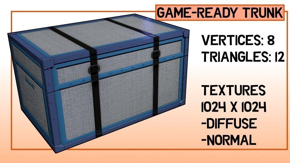 Game-Ready Futuristic Luggage Props Low-poly 3D model_2