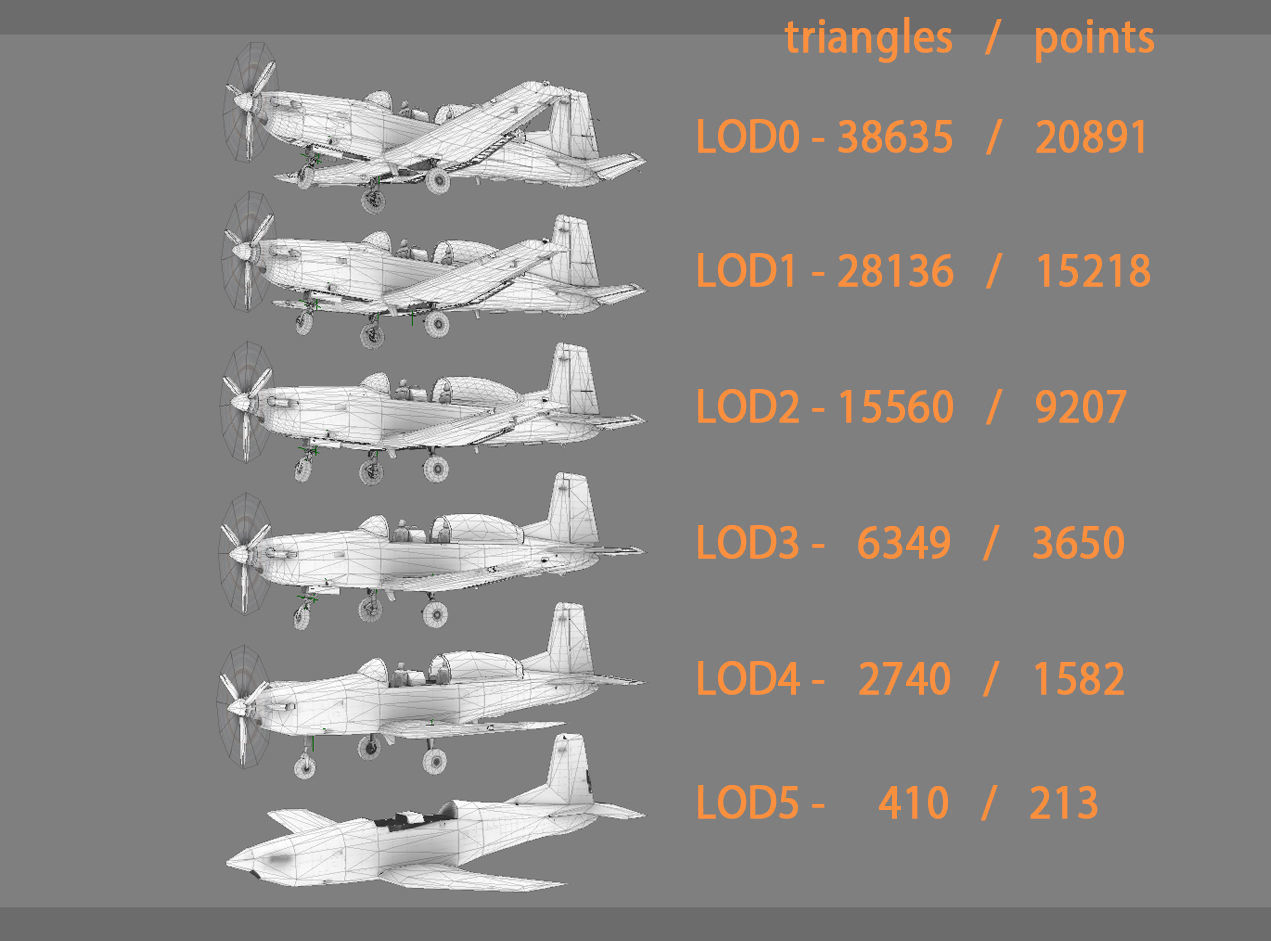 Pilatus PC-7 Mk-I FactoryRedWhite livery Low-poly 3D model_13