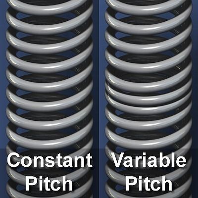 Ultimate Spring Collection 3D model_5