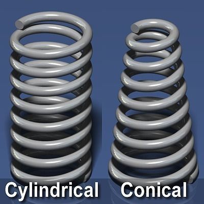 Ultimate Spring Collection 3D model_6