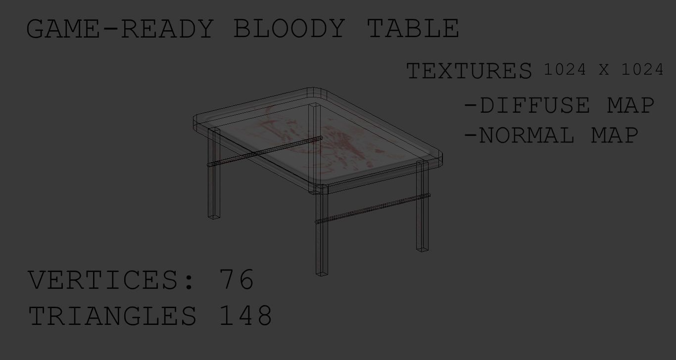 Post-Apocalyptic Bloody Table Low-poly 3D model_6