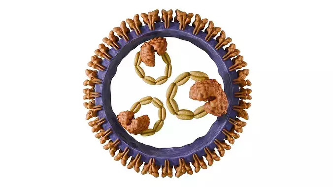 Hantavirus Orthohantavirus PARTS