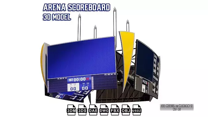 Arena Scoreboard