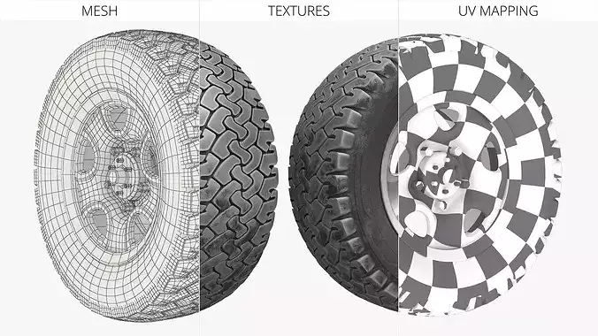 Off Road Vehicle Wheel with Tire 3D model 7