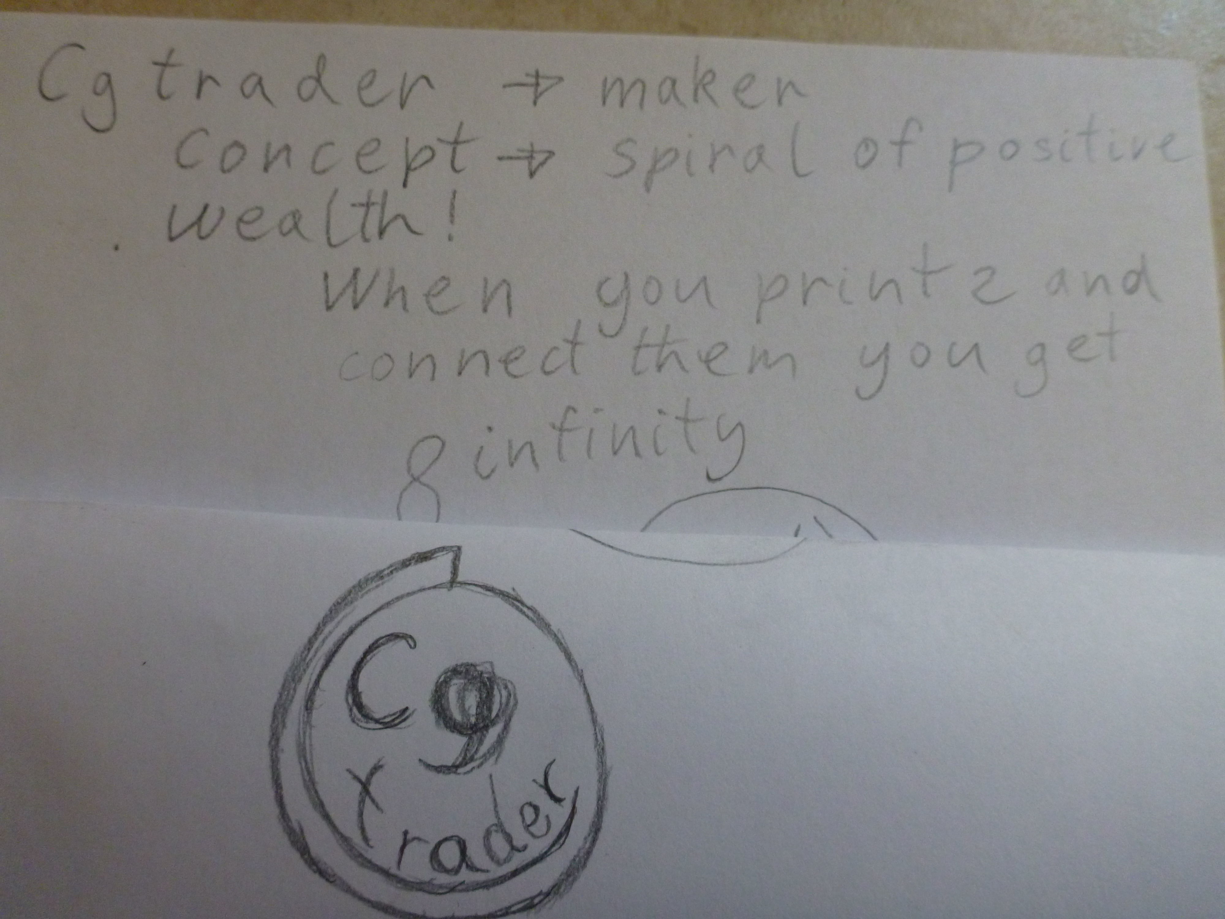 Cgtrader Makers Coin giving back project for revenue sharing 3D print model_60