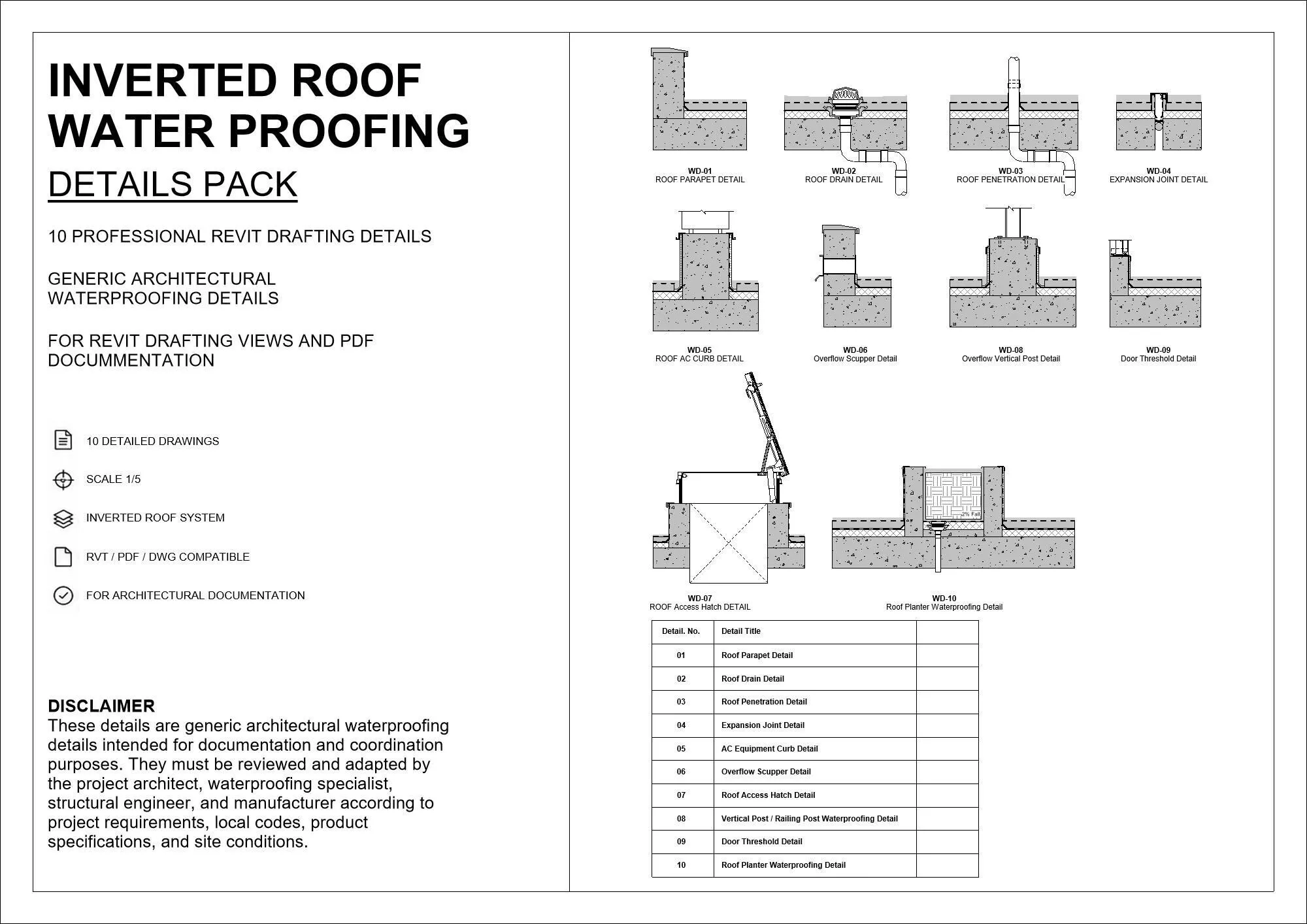 10 Professional Inverted Roof Waterproofing Details for Revit 3D model