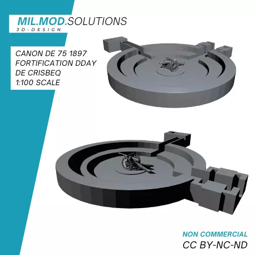 Marine-Kuesten-Batterie Crisbecq canon de 75 DDay 3D print model