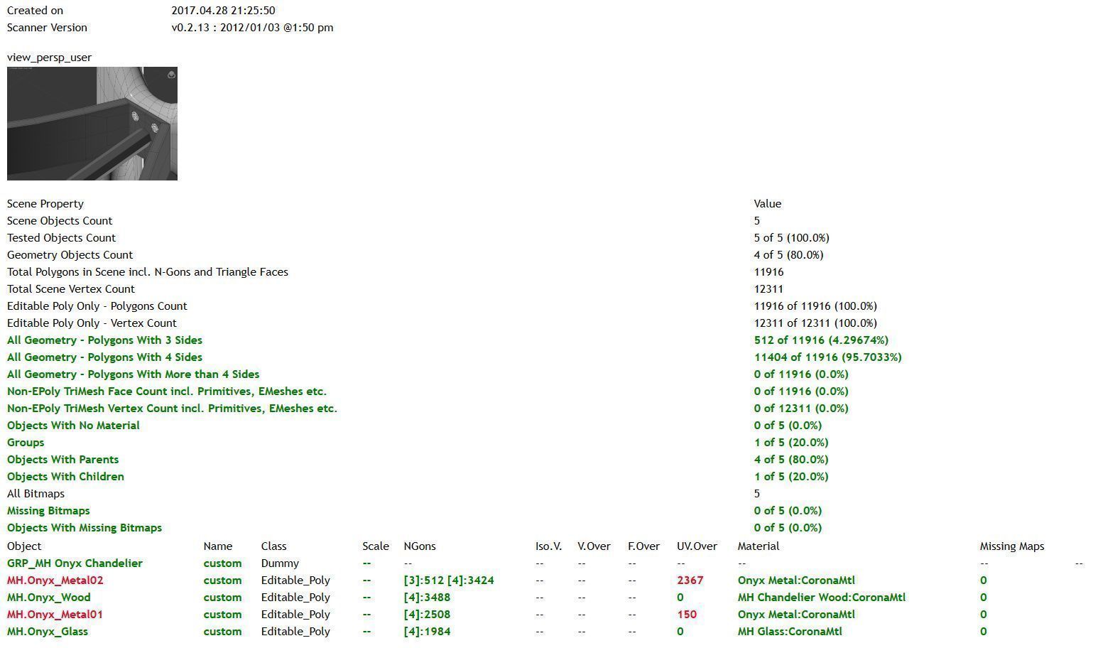 Bleached Ash and Onyx Chandelier 3D model_12