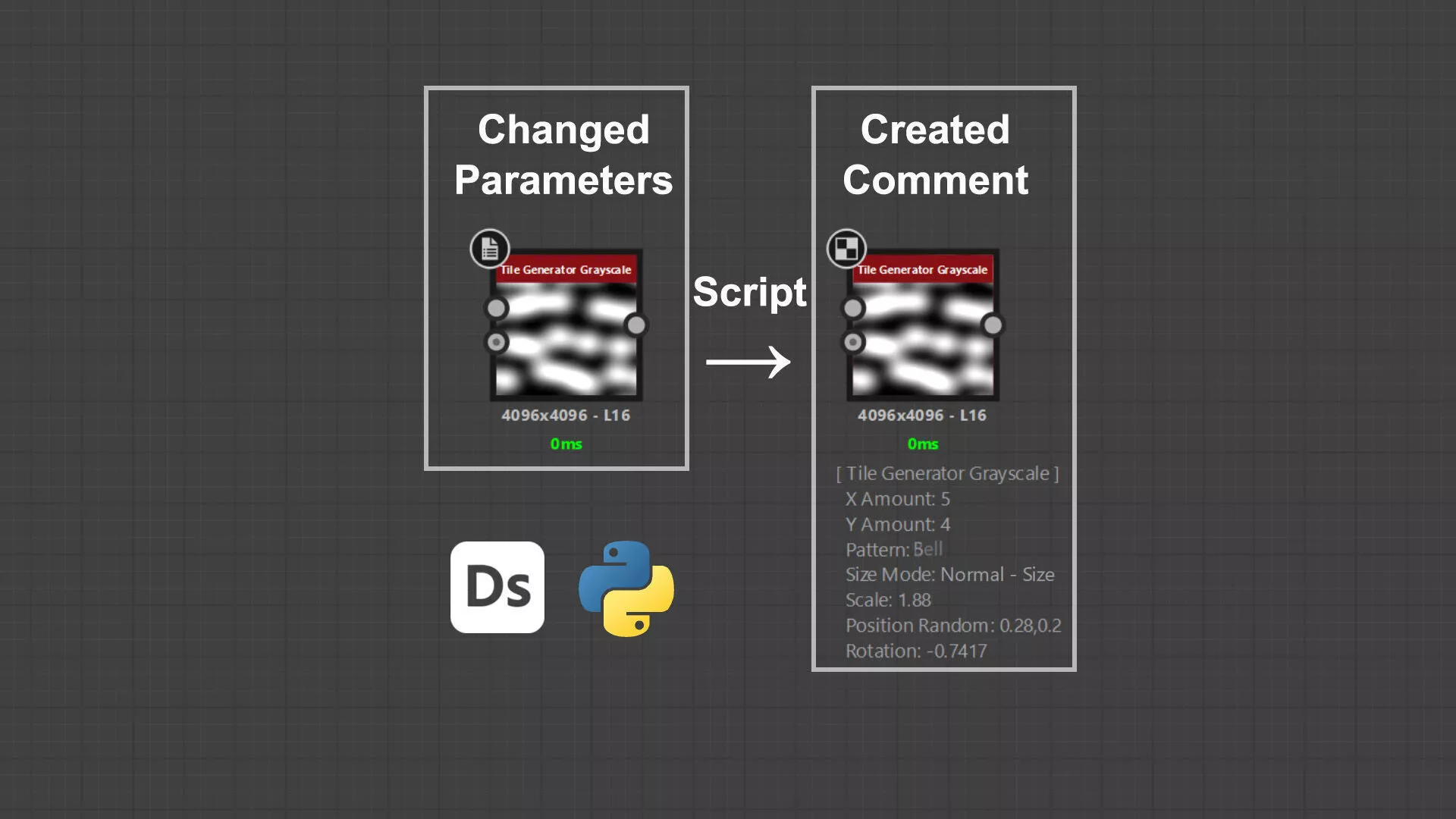 Changed Parameters to Comment for Substance Designer 3D model