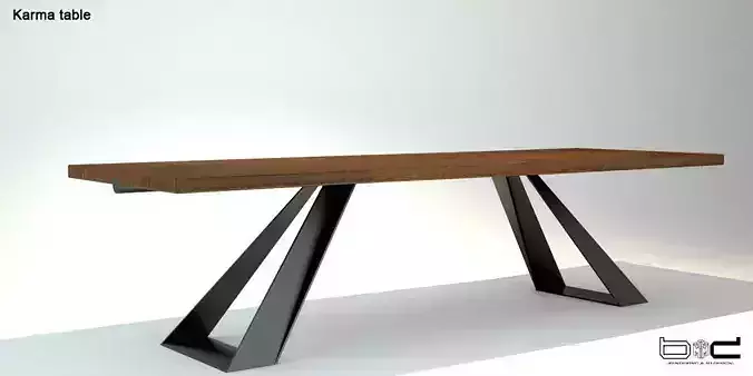 KARMA table