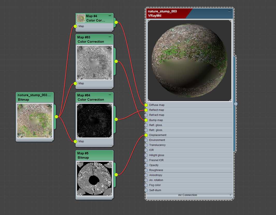 3d scanned tree stump and gras 3 3D model_4