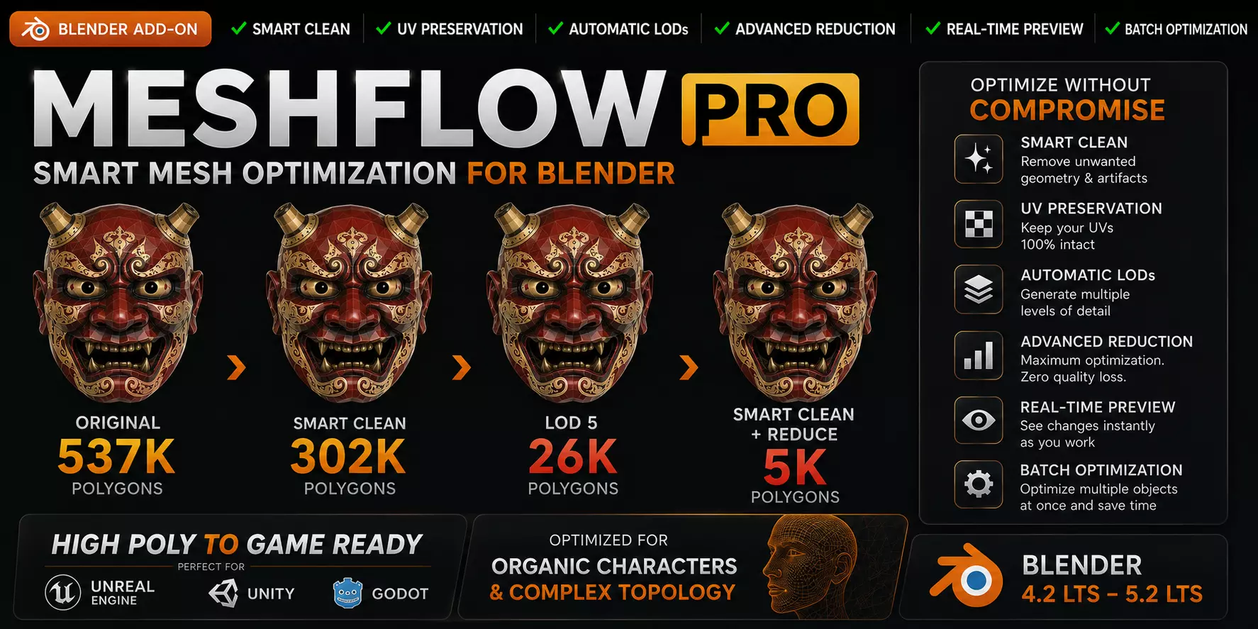 MeshFlow PRO - Add On Blender Personal License 3D model