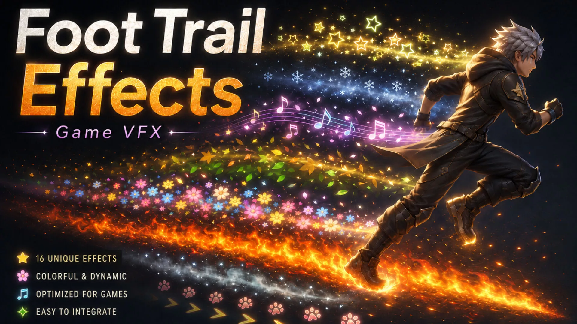 Unity Game VFX - Foot Trail Effects 3D model