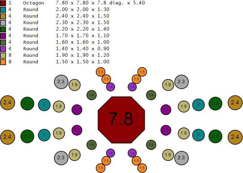Octagon Bezel-Set Gem 8x8 Dome Ring 0216 3D print model_4