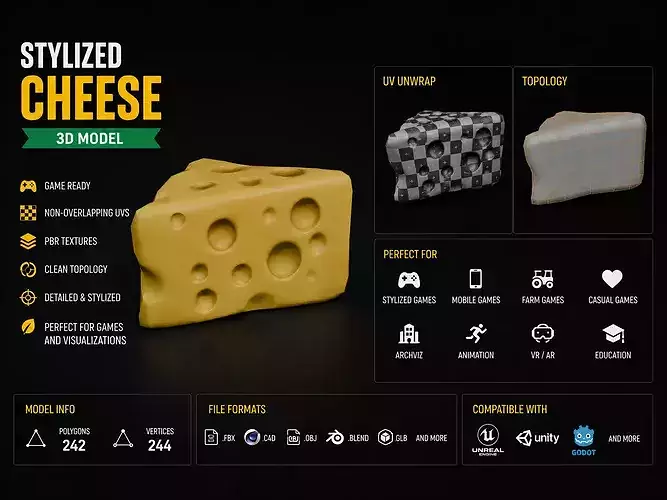 Stylized Cheese Slice  Low Poly Game Ready Low-poly 3D model