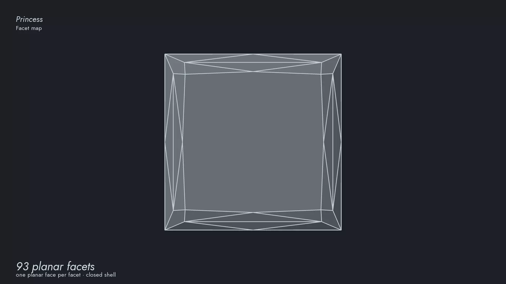 Princess Cut Diamond - Faceted Gem -Print and Render Ready 3D model