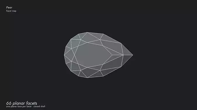 Pear Cut Diamond - Faceted Gem - Print and Render Ready