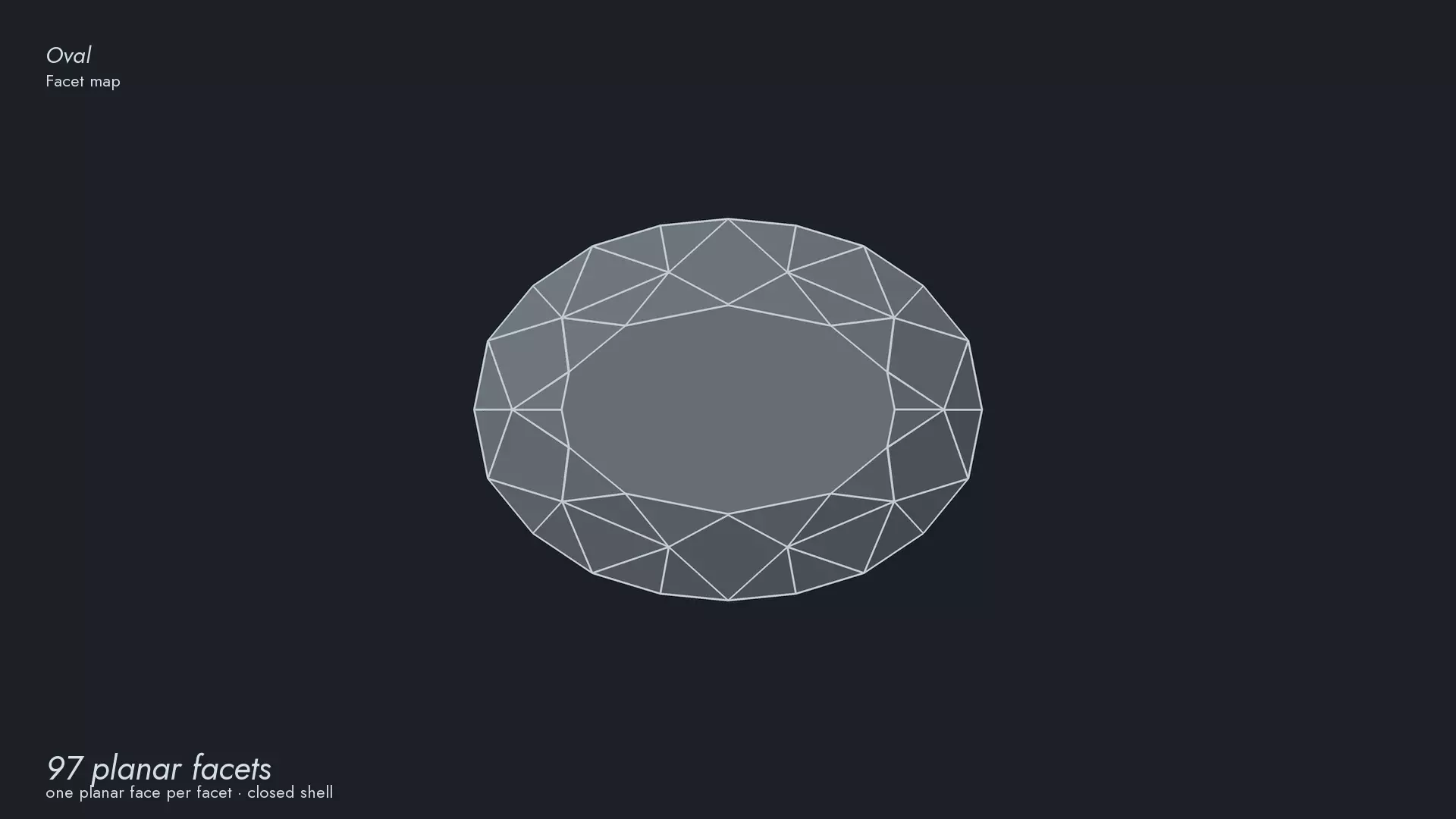 Oval Cut Diamond - Faceted Gem - Print and Render Ready 3D model