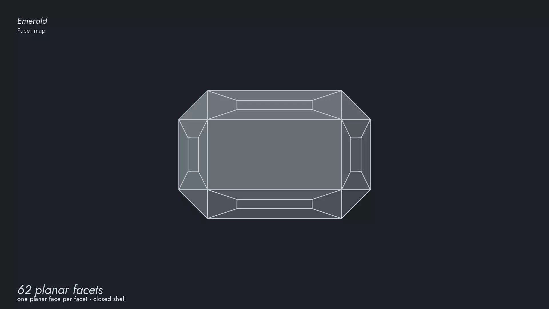 Emerald Cut - Faceted Gem - Print and Render Ready 3D model