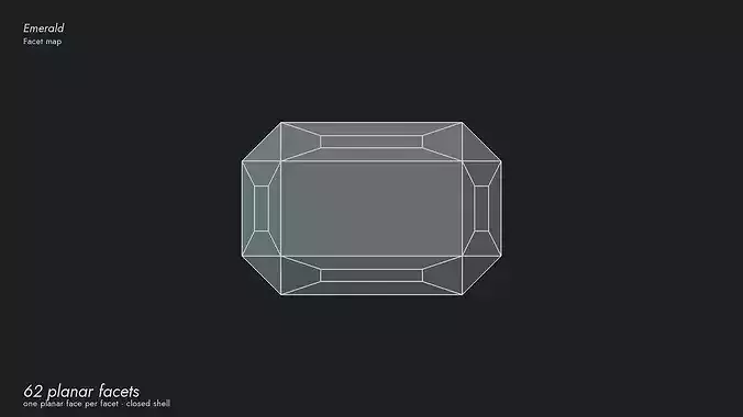  Emerald Cut - Faceted Gem - Print and Render Ready