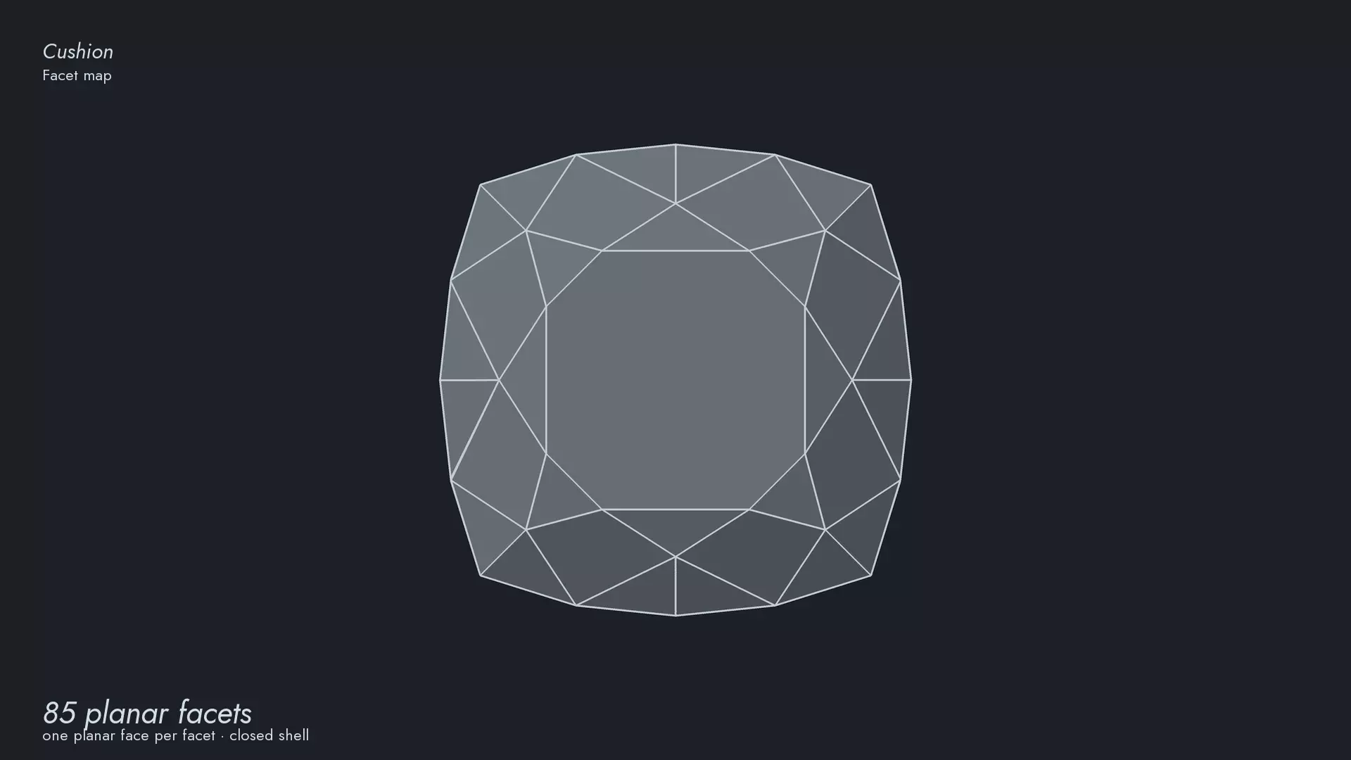 Cushion Cut Diamond - Faceted Gem - Print and Render Ready 3D model
