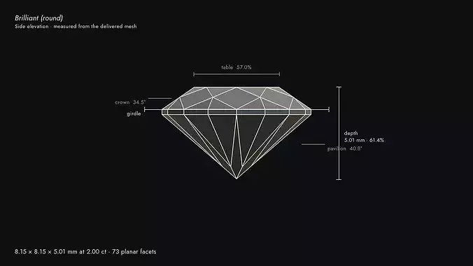 Modern Round Brilliant MRB - Faceted - Print and Render Ready