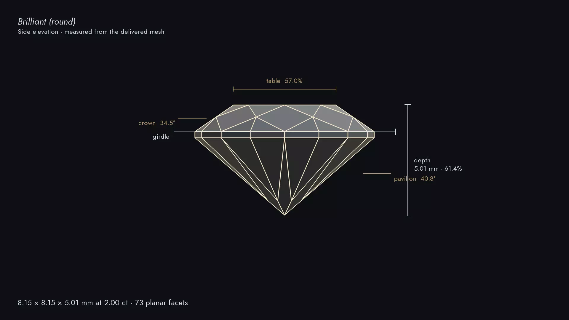Modern Round Brilliant MRB - Faceted - Print and Render Ready 3D model