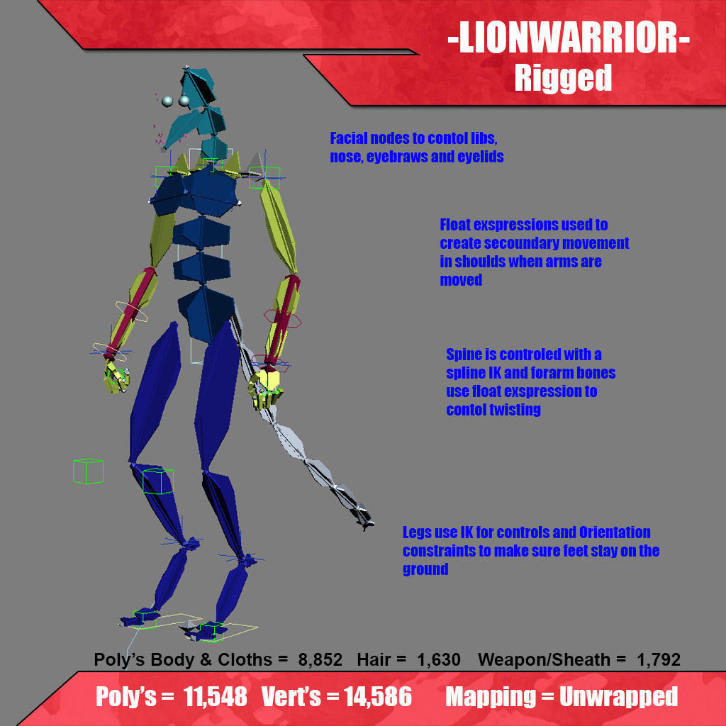 Lion Warrior Low-poly 3D model_6