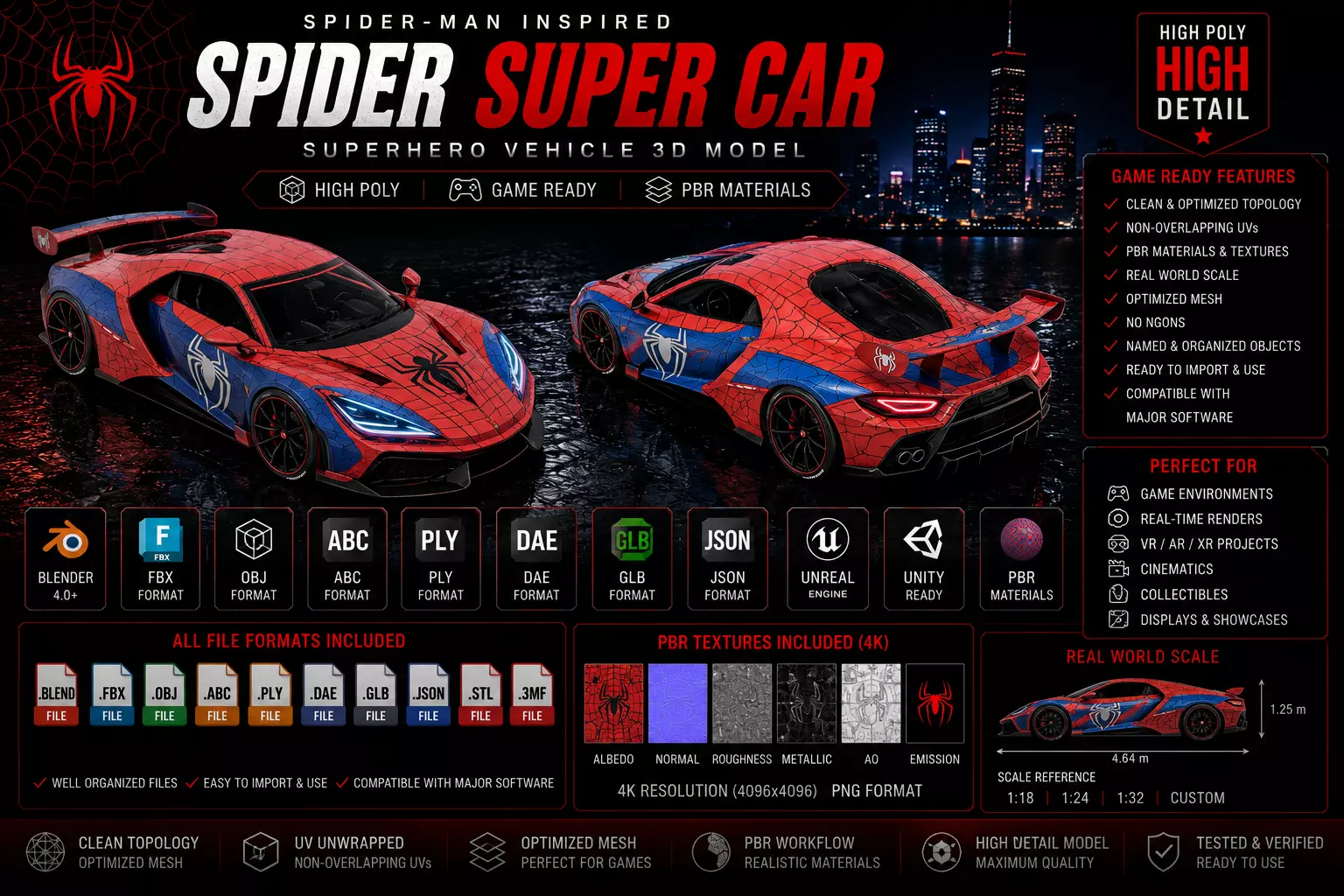 Game Ready High Poly Spider Man Classic Sports Car 3D Model 3D model