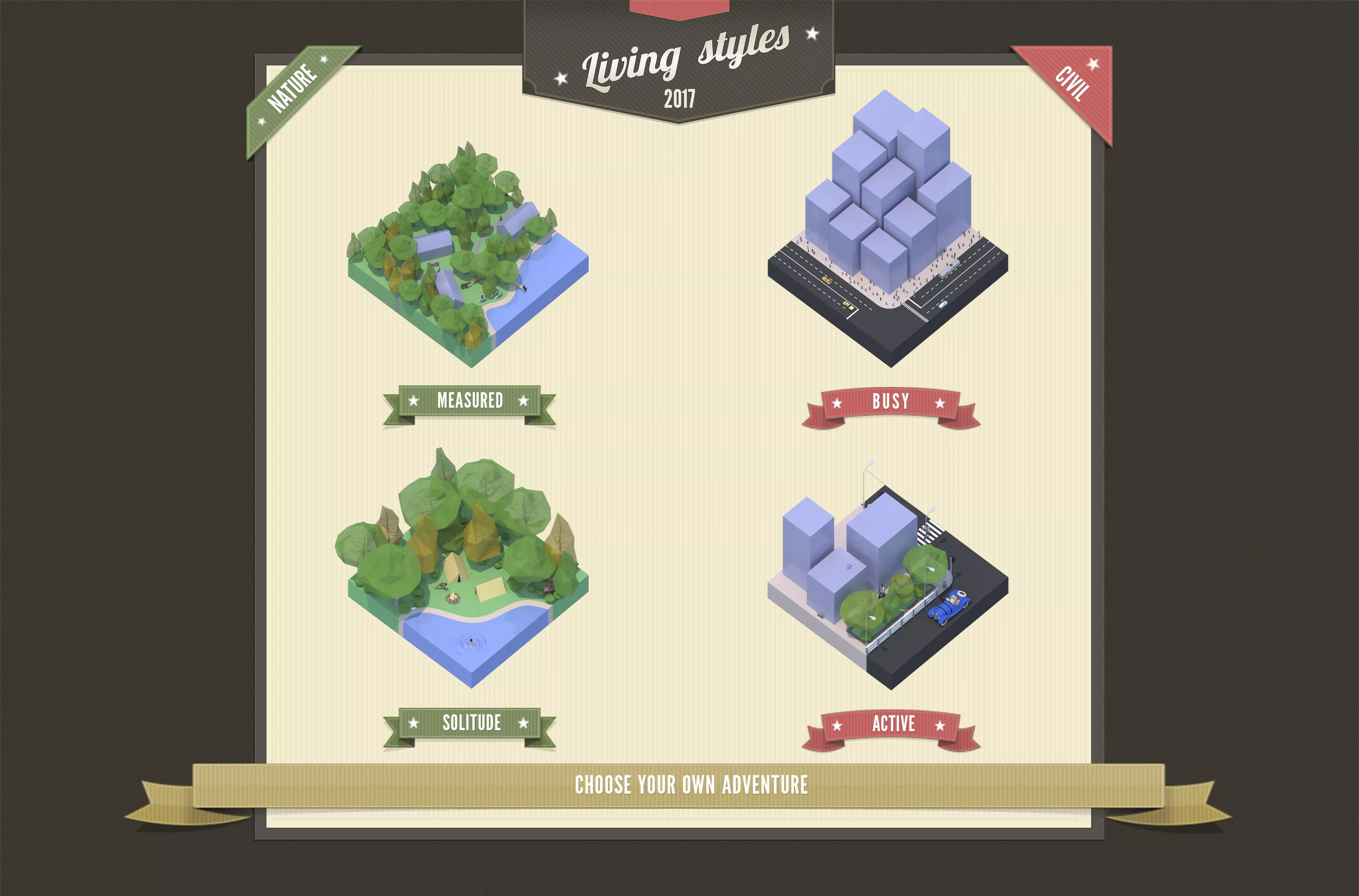 Low-poly city parts Free low-poly 3D model