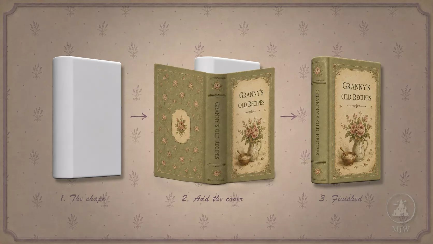 Vintage dollhouse books with covers 3D print model