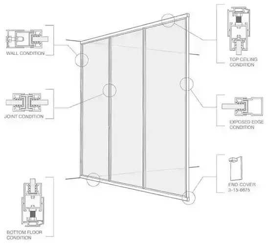 Window cross section of aluminum frame