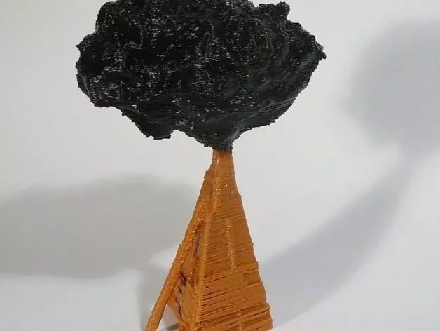 After Ben Pearce s Curse Control Free 3D print model