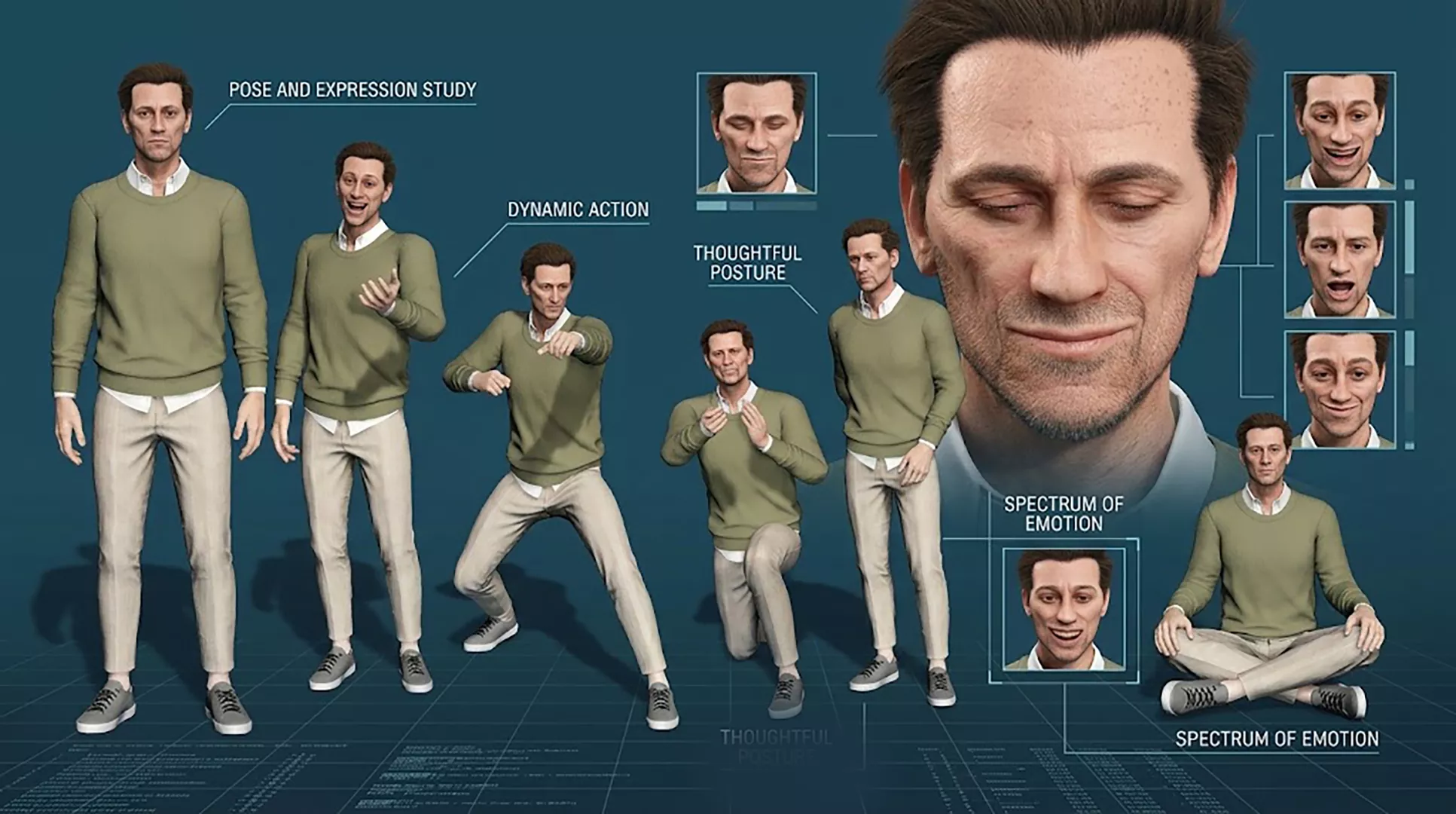 Realistic Casual Male Model Full Body Rigged Facial Expressions 3D model