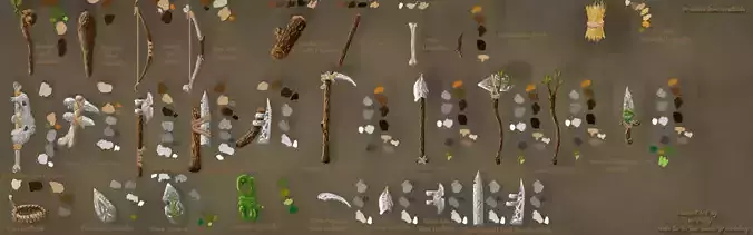 Craftable Primitive tools pack