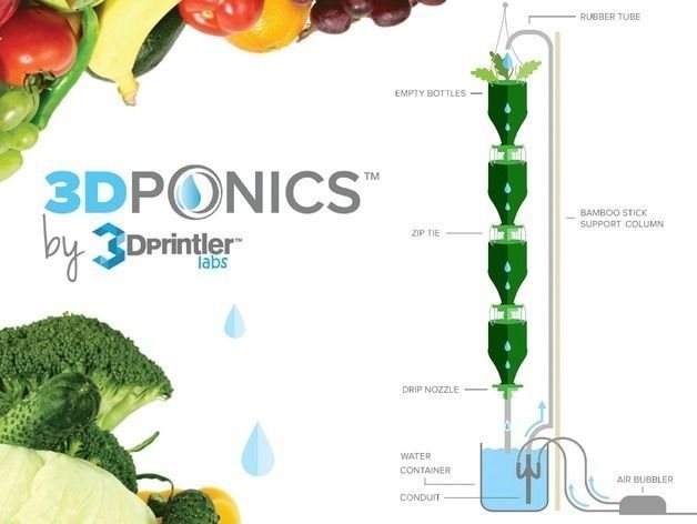 Free Hydroponics System - All 3Dponics source files - 3D-prin... Free 3D print model_13