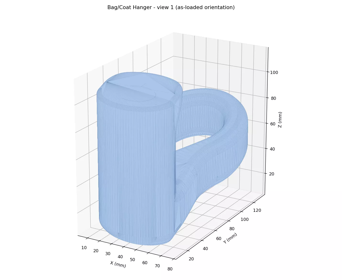 Heavy Duty Closet Rod Hanger 3D print model