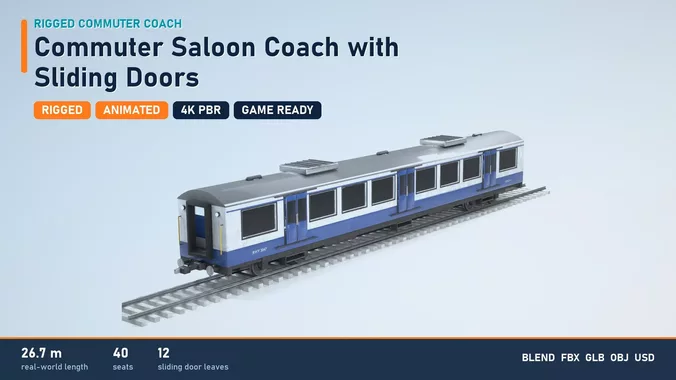Commuter Saloon Coach with Interior and Sliding Doors - Rigged