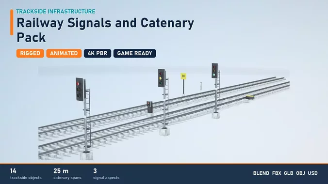 Railway Signals and Catenary Pack - Rigged