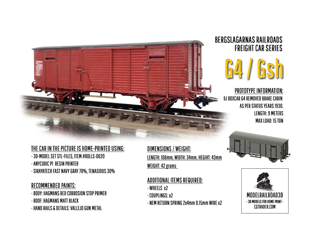 ROLLS-0020 Swedish Boxcar BJ Litt G4 H0-scale 3D print model